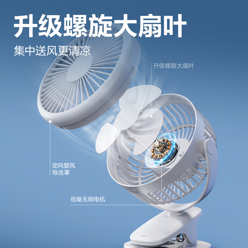 纵横LK220插电款台夹风扇(白)(台)