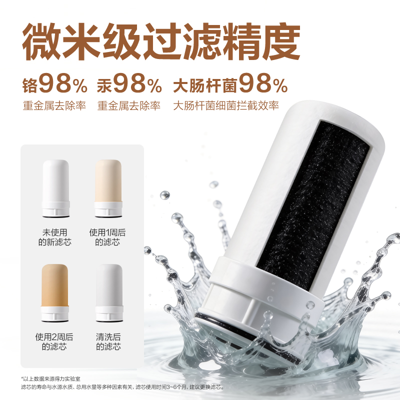 纵横LD465龙头净水器（一机一芯）(白)(台)