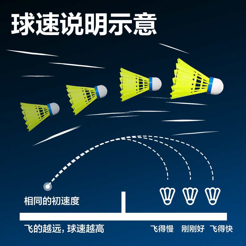 安格耐特F2213羽毛球-尼龙球(6黄+6白)(白+黄)(筒)