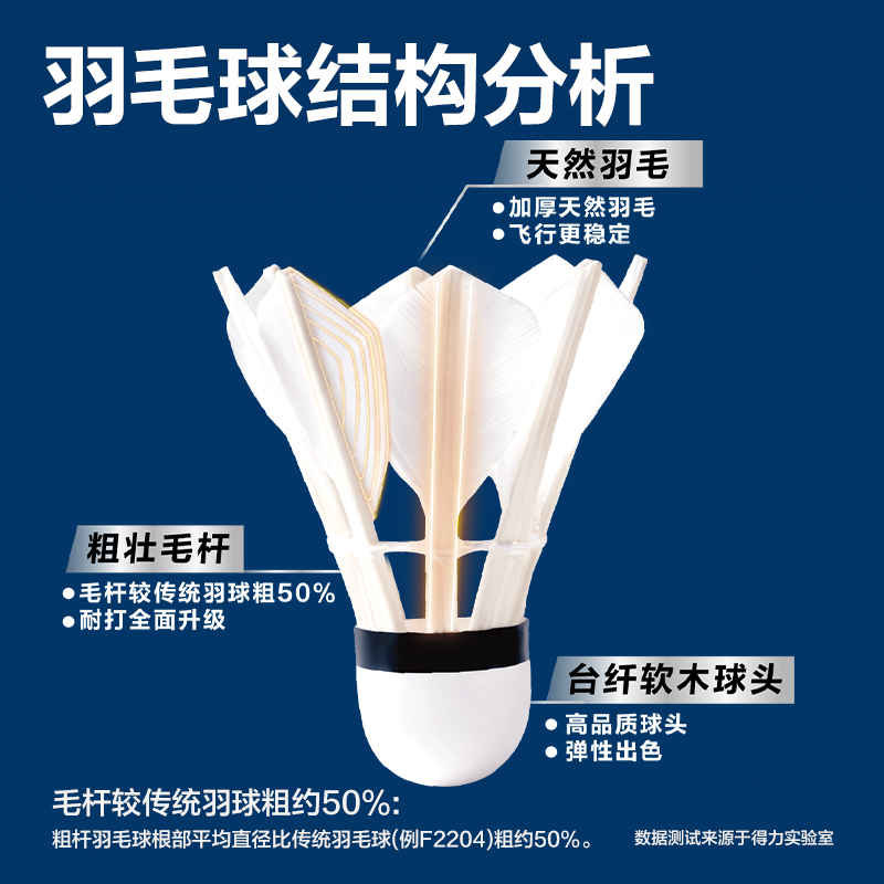 安格耐特FH111-3羽毛球-粗杆羽球(3只装)(白)(筒)