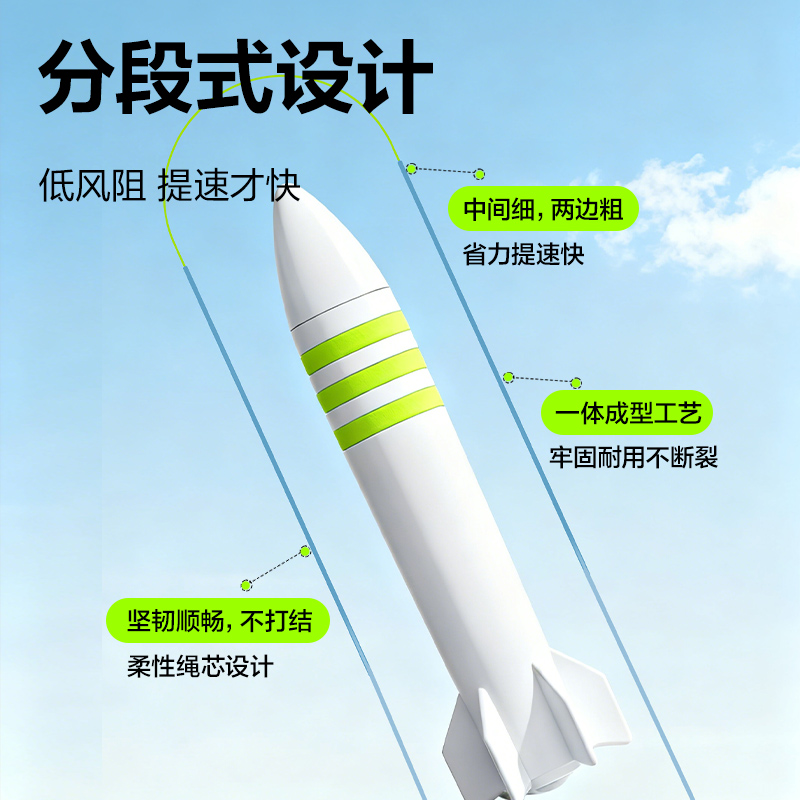 安格耐特FT165优握感正姿分段式跳绳(蓝色)(根)