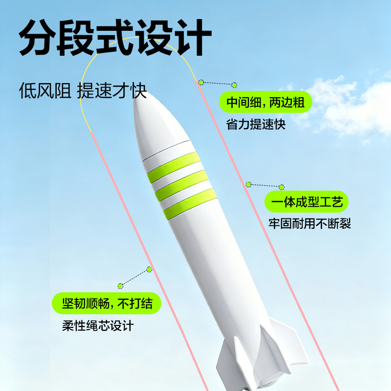 安格耐特FT165优握感正姿分段式跳绳(粉色)(根)