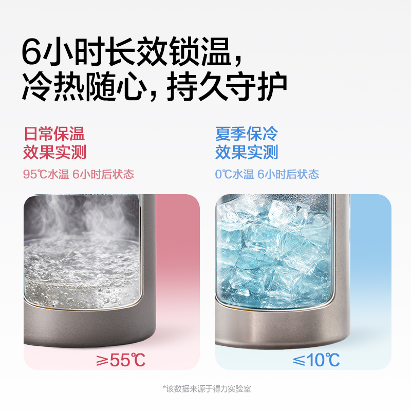 纵横LL632钛杯460mL(银)(盒)