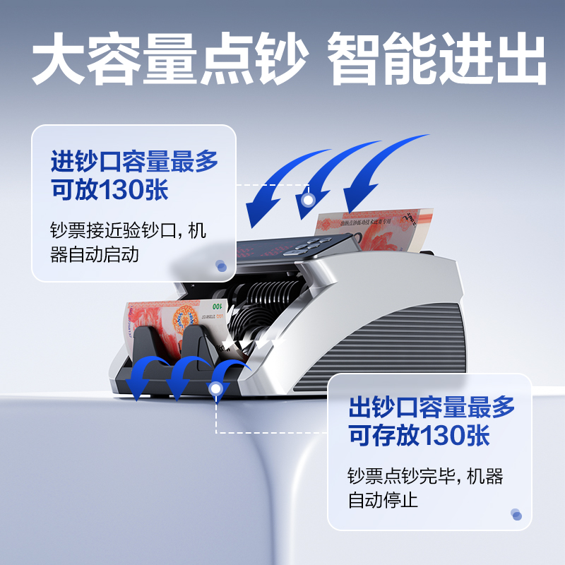 纵横6150点钞机(灰)(台)