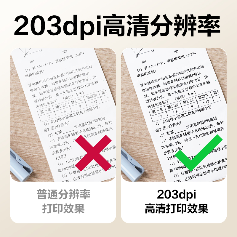 deli纵横X3A错题打印机(白色)(台)