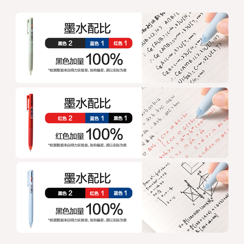 纽赛NS565-2三色中性笔985系列0.5mmST头(2支/盒)(红蓝笔杆)