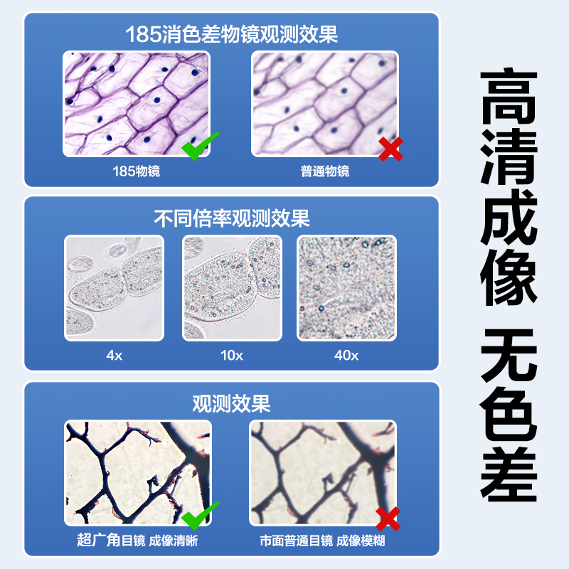 纵横YX468S进阶版教学显微镜(带移动尺)(灰)(台)