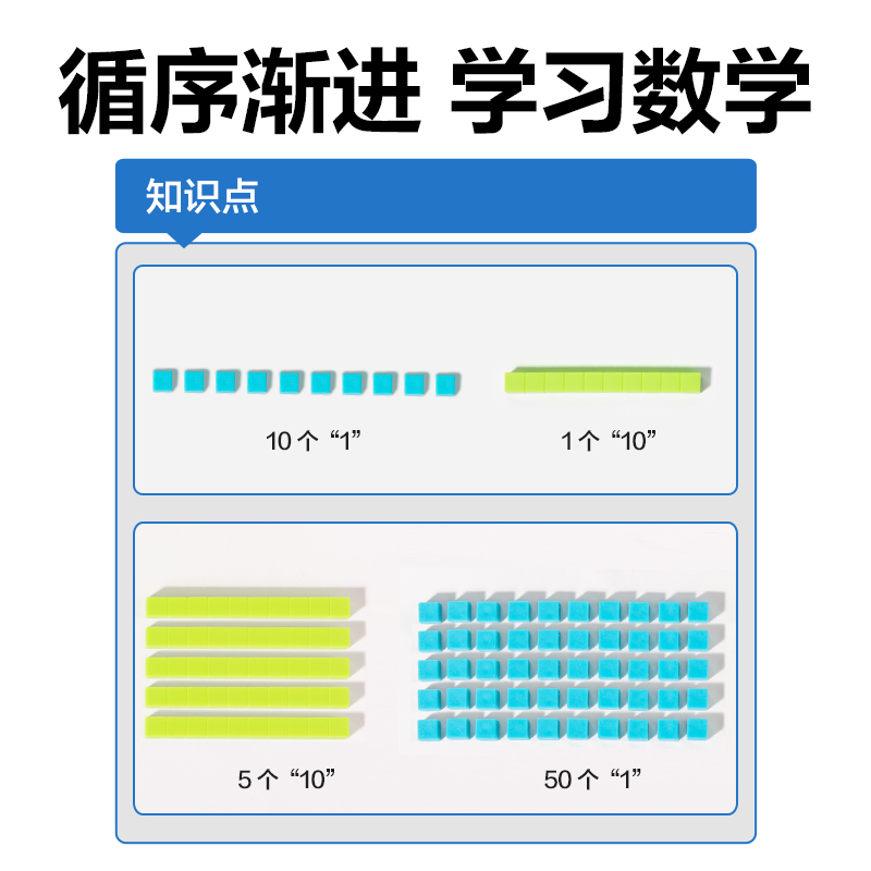 纵横YX581学具三阶十进制套装(混)(盒)