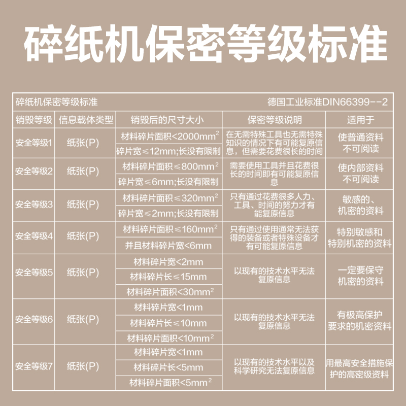 纵横GM019碎纸机-商务碎纸机(深灰色)