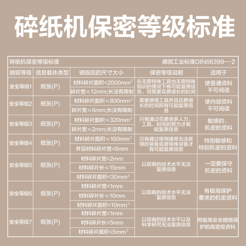 纵横GM015碎纸机-商务碎纸机(黑色)