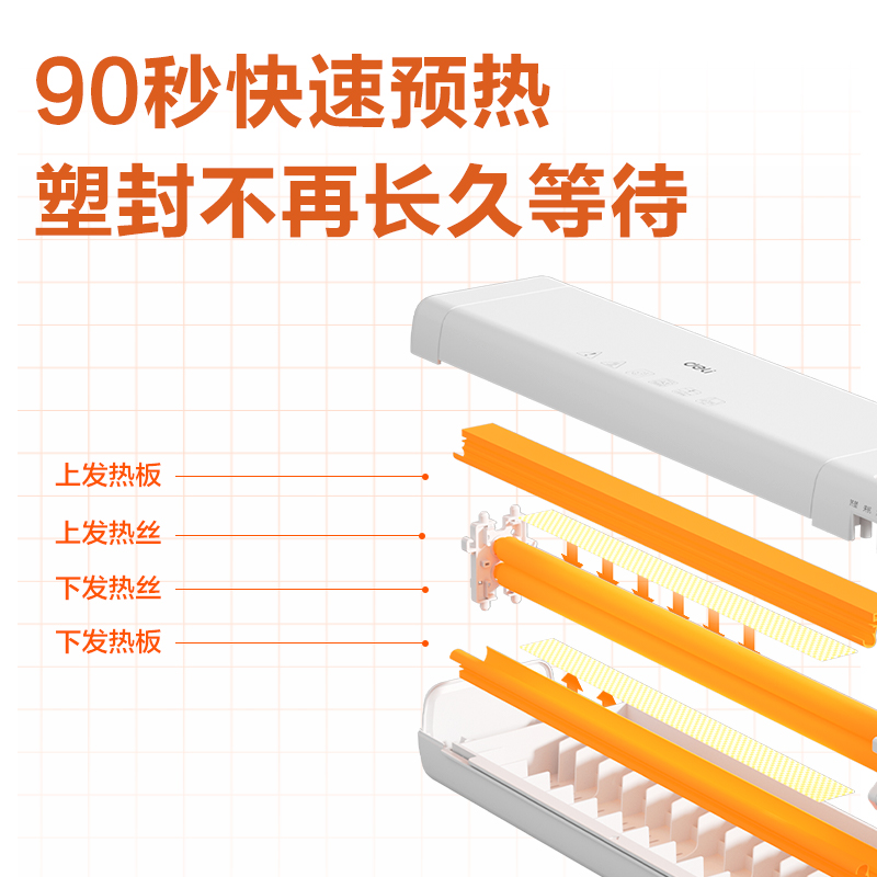 纵横GQ316商务塑封机(白)(台)