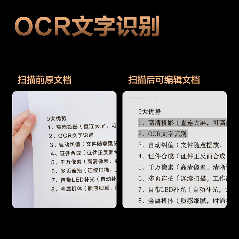 纵横15160高拍仪A4硬底(灰色)(台)