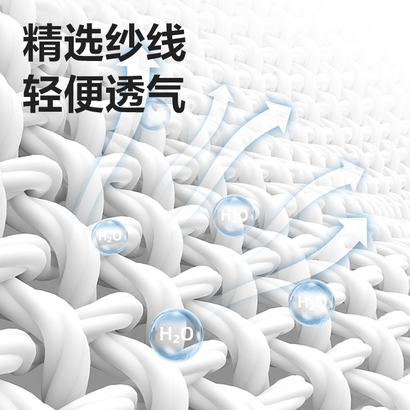 纵横得心LQ662纱线手套(白)(12双/包)(750g)
