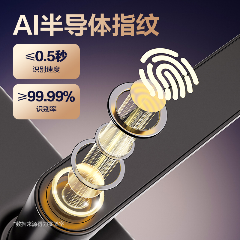 纵横AC21指纹识别智能门锁(灰)(台)