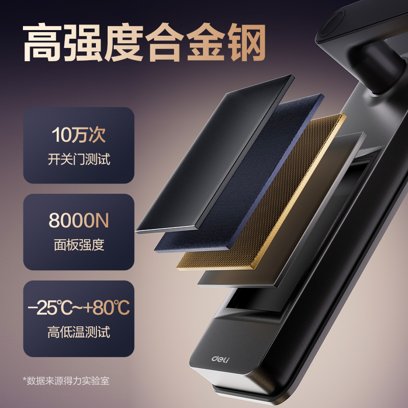纵横AC21指纹识别智能门锁(灰)(台)