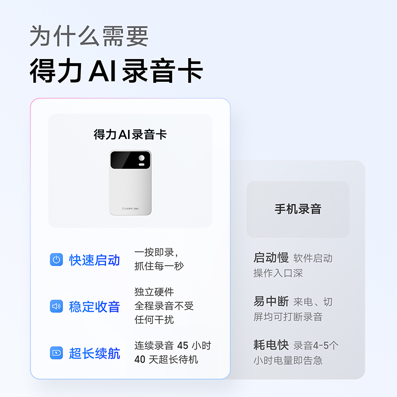纵横MP80AI录音卡32G(银)(台)