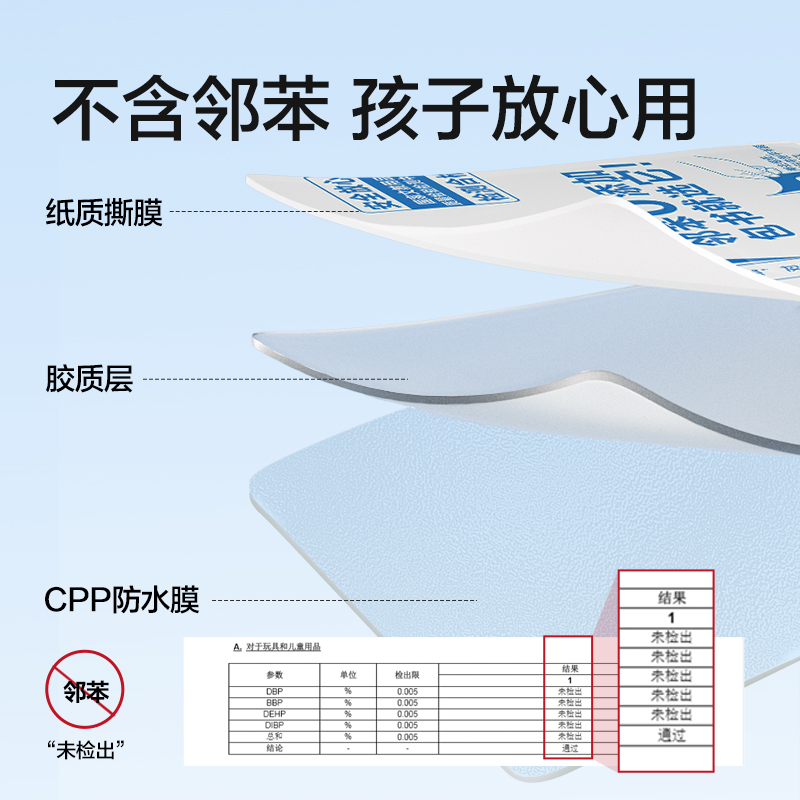 纵横VM416分段贴包书膜27张套装(混)(包)
