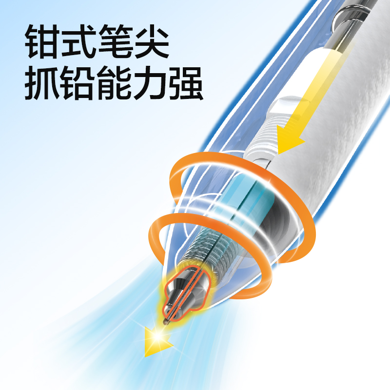 纵横SH318-3零晃动活动铅笔套装2B0.5-90mm(白)(盒)
