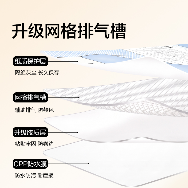 纵横NS1802-25K纽赛排气槽分段贴包书膜10张(混)(包)