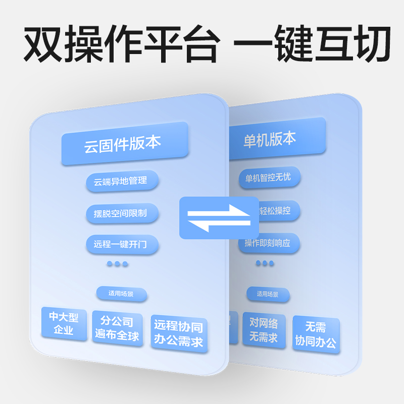 纵横AC611人脸指纹门禁考勤机(银黑)(台)