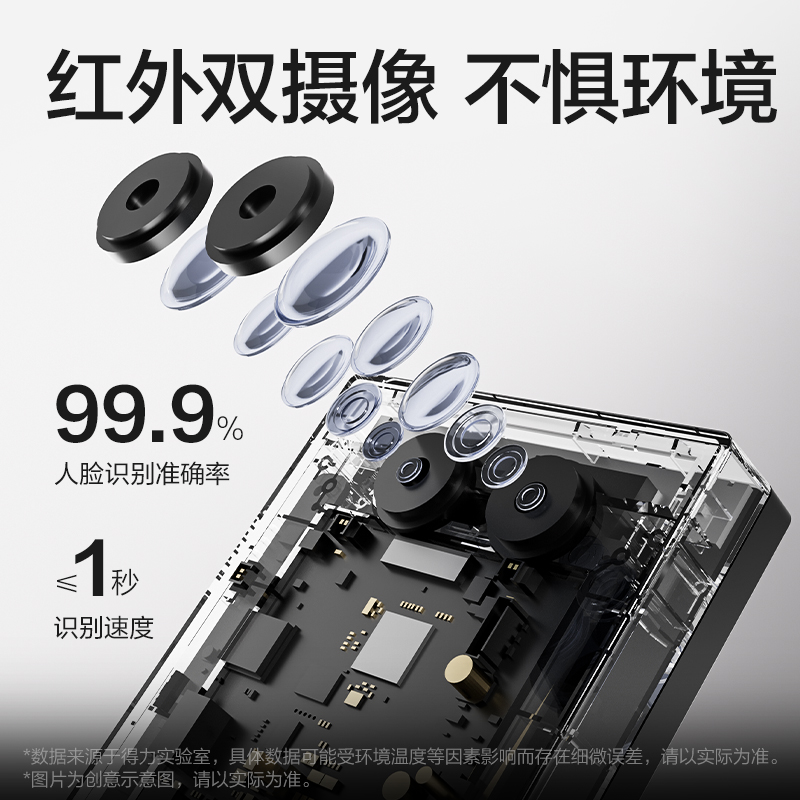 纵横AC611人脸指纹门禁考勤机(银黑)(台)