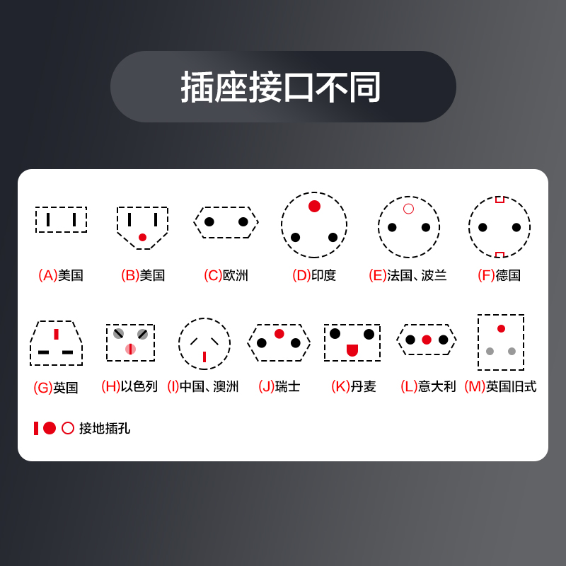 纵横LU5023澳标转换器_1组_彩盒(黑)(个)