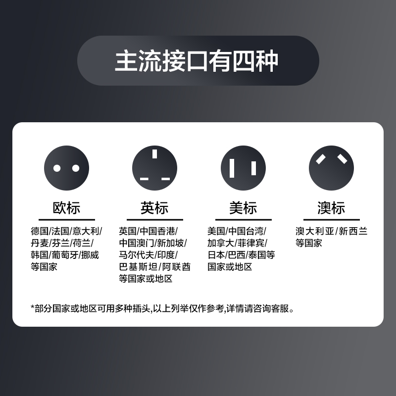纵横LU5023澳标转换器_1组_彩盒(黑)(个)