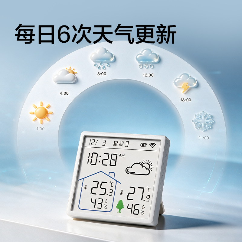 纵横LE528 WIFI款86型温湿度计(白)（台）