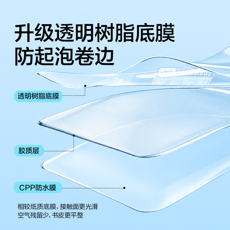 纵横VM230S-A4真透明分段贴包书膜10张(混)(包)