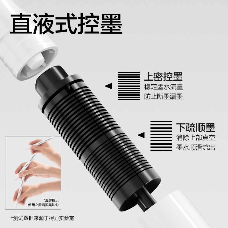 dmast丹途RM310-3白色丙烯高光马克笔彩盒装(混)（3支/盒）