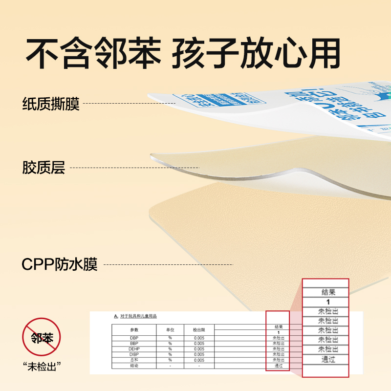 纵横NN2710A朴朴定制分段贴书膜套装20张(混)(包)