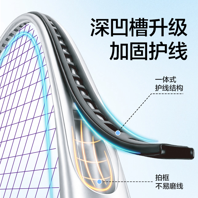 安格耐特FH160碳钢合金羽毛球拍-护线深凹槽PRO音爆羽线(绿色、黄色)(付)