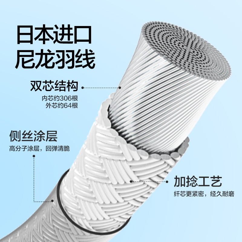 安格耐特FH160碳钢合金羽毛球拍-护线深凹槽PRO音爆羽线(绿色、黄色)(付)