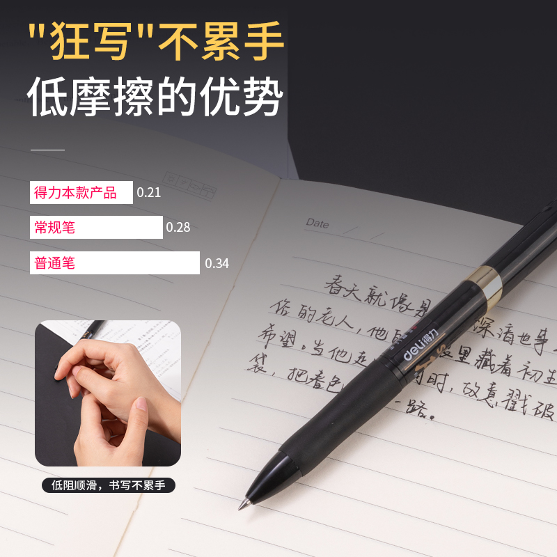 纵横S01Pro-12弧度收口按动中性笔0.5mm子弹头(黑)(支)